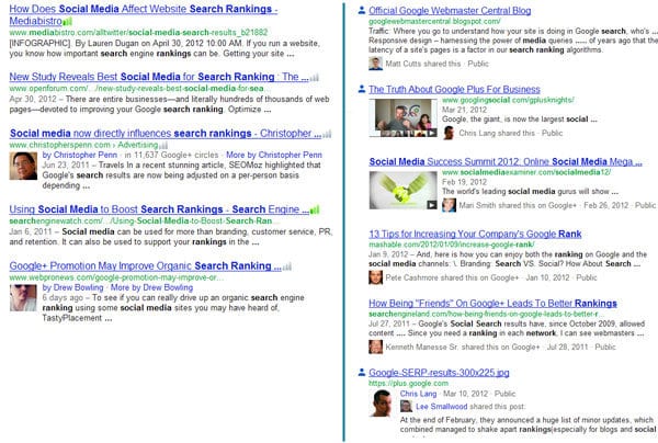 social search social Social Media and Google Rankings