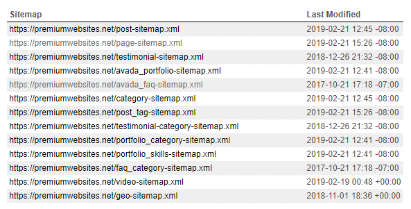 XML Sitemap Sample