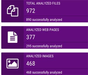 Website Audit Report Website Audit Report