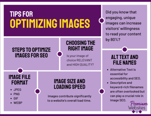 Image SEO: Strategies to Skyrocket Website Traffic