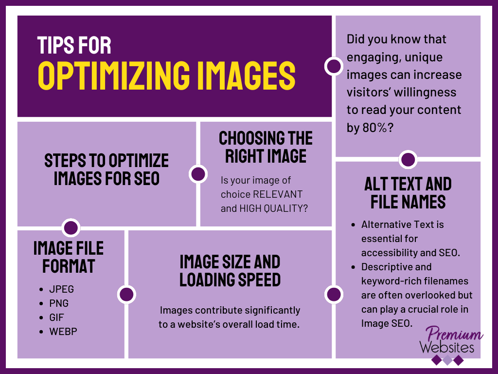 image-seo-infographic