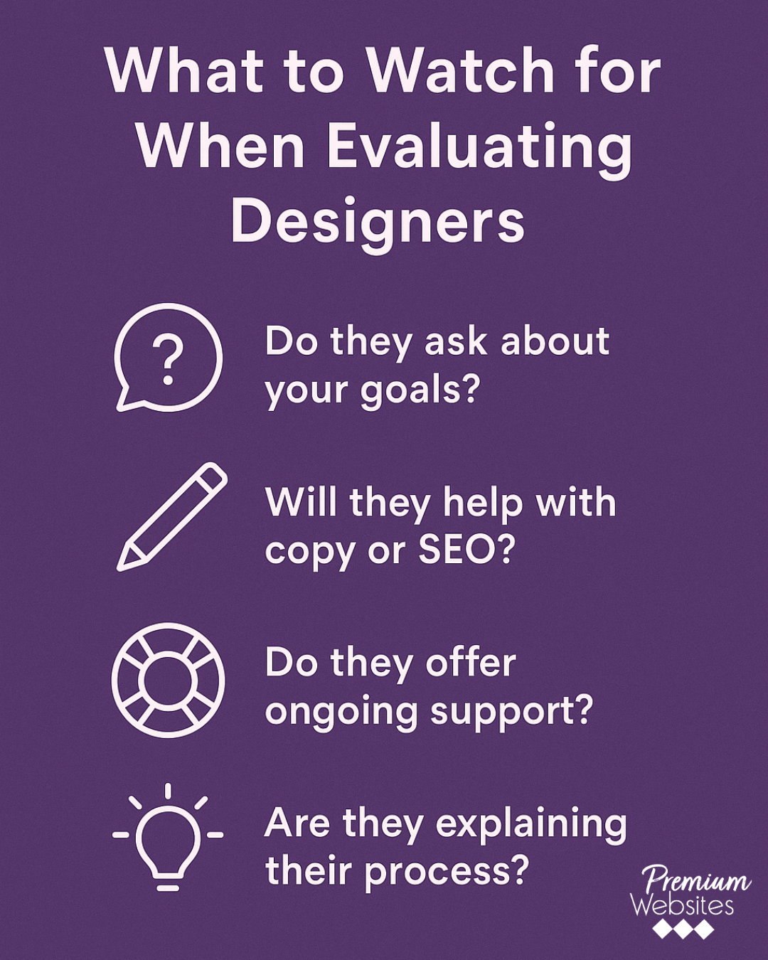 evaluating-website-designers