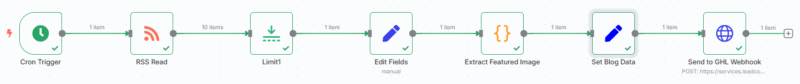 n8n-workflow n8n-workflow
