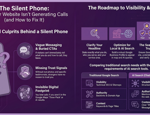 Why the Phone Isn’t Ringing (And It’s Probably Not What You Think)